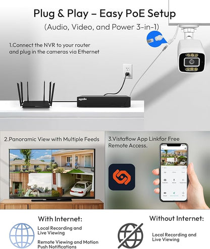 Rraycom 8CH 4K Security Camera System, 6PCS H.265 5MP Wired PoE Cameras for Home Security Outdoor, Person Vehicle Detection, Color Night Vision, 8 Ports NVR with 3TB HDD Suitable for 24/7 Recording