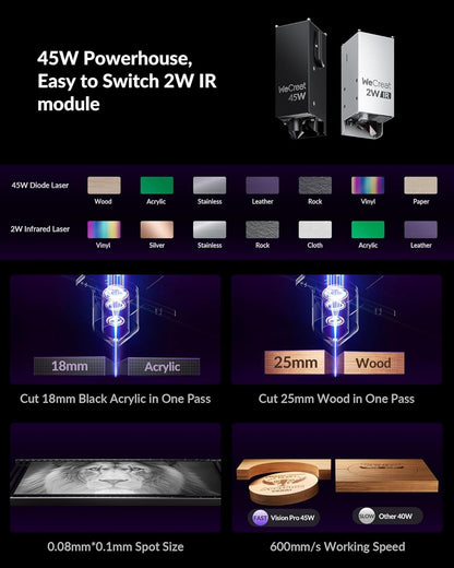 WECREAT Vision Pro 45W Laser Cutter and Engraver with Air Assist, HD Camera & Auto-Lifting, Laser Cutter Cuts 1” Wood, Full Enclosure Laser Engraving Machine for Wood and Metal, Acrylic, Leather etc