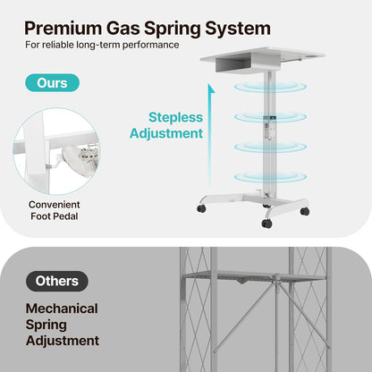 Standing Rolling Desk- 31.5' X 22' Extend Sanding Desk for Classroom, Height Adjsutable up to 44.3' Mobile Laptop Table with Wheels, Moveable Laptop Cart, Teacher Podium with Drawer, White