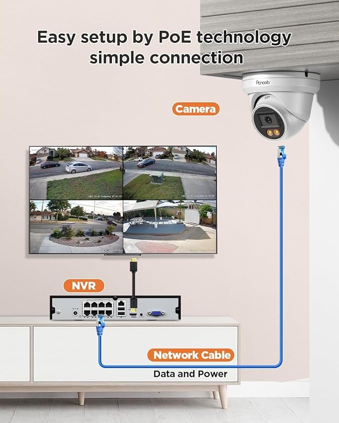 PoE Security Camera System, 4X 4MP Wired Dome IP Cameras Outdoor with Audio, AI Human Vehicle Detection, 5MP 8CH NVR with 2TB HDD, Smart Color Night Vision, 24/7 Recording, PD93BA0408-4MD-1