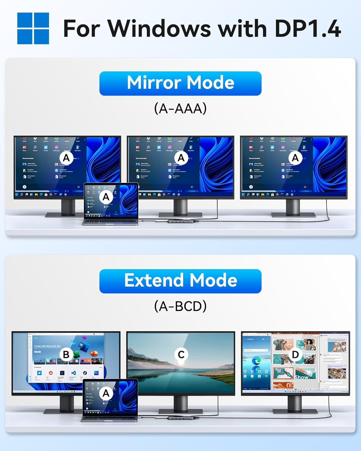 Selore USB C Docking Station Dual Monitor,LaptopDocking Station,14 in 1 Docking Station 3 Monitors with 2 HDMI,VGA,10G USB A/C,100W PD,6 USB A/C Ports,USB C Hub Multiport Adapter for Windows Laptop