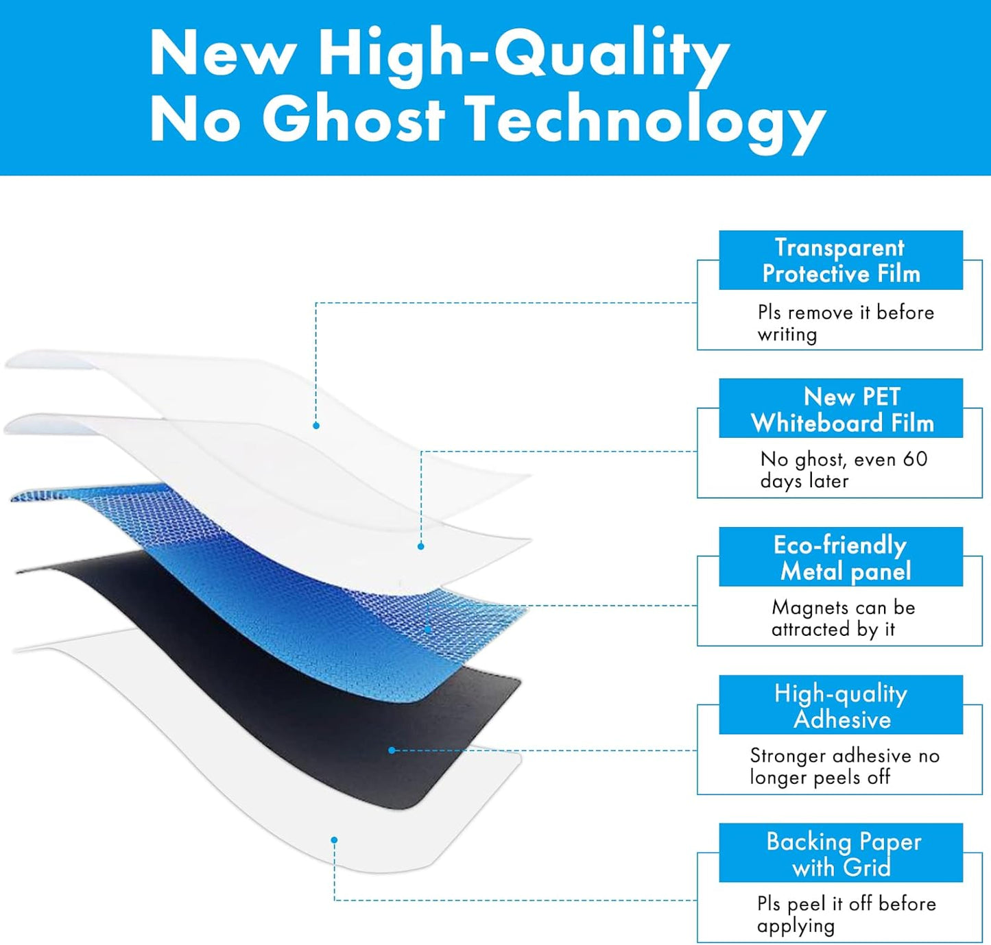 HAMIGAR Magnetic Whiteboard Contact Paper 18" x 39" Dry Erase White Board Sticker for Wall Stick on White Board Peel and Stick Wallpaper Adhesive Poster with Marker, Magnetic Eraser and Magnets