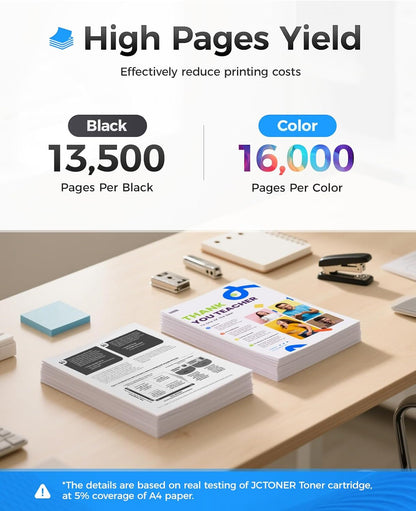 651A Toner Cartridge Set 4-Pack with Chip Replacement for HP 651A CE340A CE341A CE342A CE343A Compatible with HP Laserjet Enterprise 700 Color MFP M775dn M775f M775z M775zm M775z+ M775fm Printer Ink