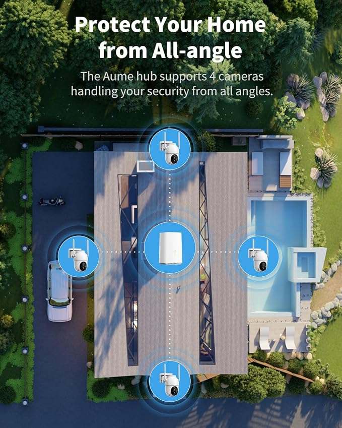 Aume 4MP Security Cameras Wireless Outdoor, 2-cam-kit, No Monthly Fee, Solar Powered Home Surveillance System, 360° Panoramic View, 2K Color Night Vision, Real-time Alerts, Support 5G&2.4G WiFi Router