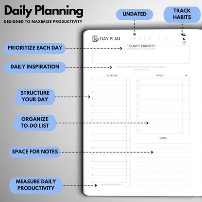 Undated Daily Planner – 6-Month A5 Productivity Organizer with Full Page Per Day, Hourly Schedule, Goal Setting, Habit Tracker, Weekly & Monthly Pages – Hardcover Time Management Notebook (Blue)