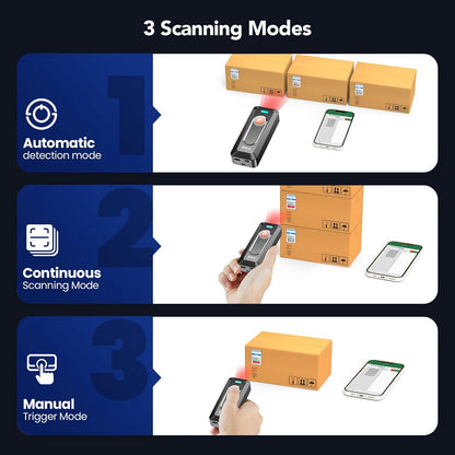 Eyoyo Portable 2D Bluetooth Barcode Scanner with Clip, 2000mAh Battery with Level Indicator, Wireless Mini 1D QR Bar Code Reader Compatible with Android, iPad, iPhone for Warehouse Inventory