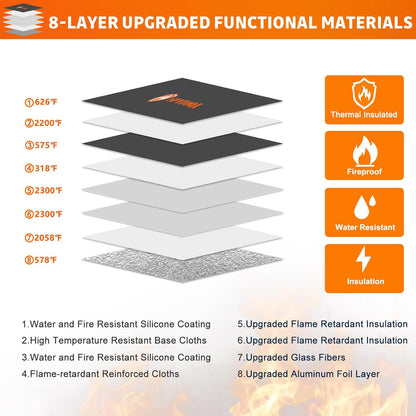 Fireproof Document Bag 5200°F with Heat Insulated, Fireproof Money Bag for Cash with Zipper and Reflective Strip, 14.2” X 11” Fireproof Safe Storage Pouch for Valuables