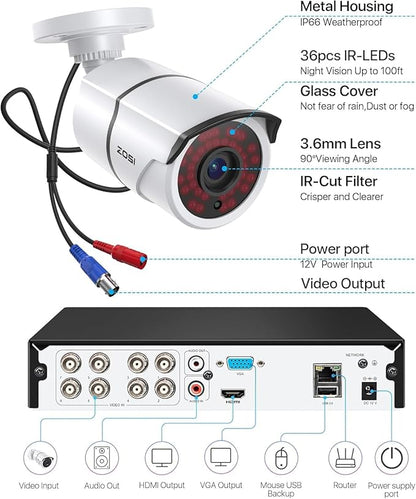 ZOSI 8CH 3K Lite Home Security Camera System Outdoor,AI Human/Vehicle Detection,Night Vision,4pcs 1080P Metal Weatherproof Cameras with 1-Way Audio,H.265+ 8Channel DVR with 1TB HDD for 24/7 Recording