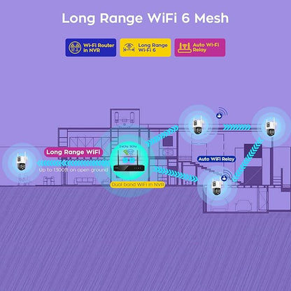 xmartO [2-in-1 CAMs 8-View WiFi 6 Mesh PTZ Security Camera System Outdoor Wireless, 4X Dual-Lens CAM, 16CH 4K Long Range WiFi6 Surveillance NVR Kit, 4MP PTZ Home CCTV Set w. 1TB HDD, No Monthly Fee