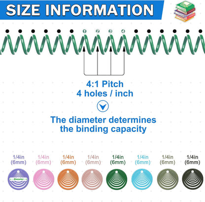 120 Pack Plastic Spiral Binding Coils Binder Binding Spirals Rings Multi Size Spiral Binding Wire Combs Spines Coils, 4:1 Pitch (Pastel Color, 1/4 Inch)