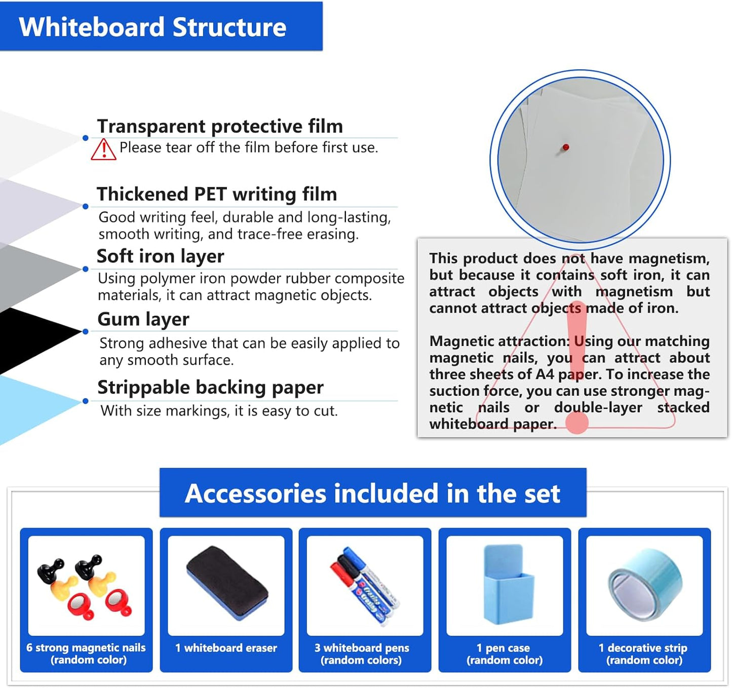 Magnetic Dry Erase Whiteboard Paper with Adhesive, 94" x 47" White Board Film for Wall, Easy to Write and Clean Dry Erase Board for Office, Classroom, Home, Include Marker, Magnetic Eraser and Magnets