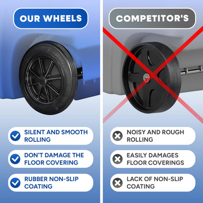 50-Gallon Recycle Rollout Trash Can with Lid, Commercial Heavy-Duty Container with Wheels, Blue