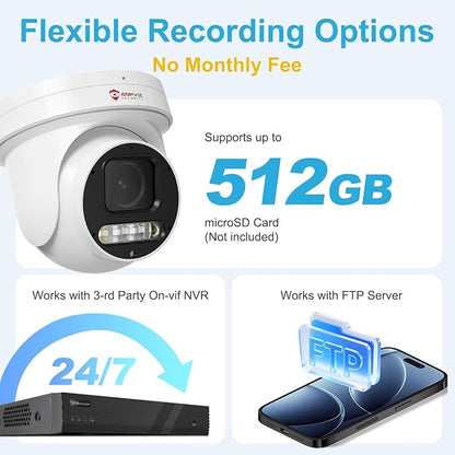 Anpviz 6MP PoE PTZ Camera Outdoor, 5X Optical Zoom 2.7~13.5mm Lens, Pan Tilt Zoom IP Security Camera with Human Vehicle Detection, Spotlight&Sound Alarm, SD Card Slot, IP66, NDAA Compliant (U Series)