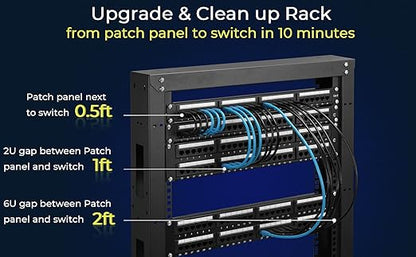 Rapink Patch Cables Cat6 2ft (24 Pack), Ethernet Patch Cable 10G Support, Cat 6 Patch Cable for Patch Panel to Switch, Flexiable Cat 6 Ethernet Cable with Gold Plated White