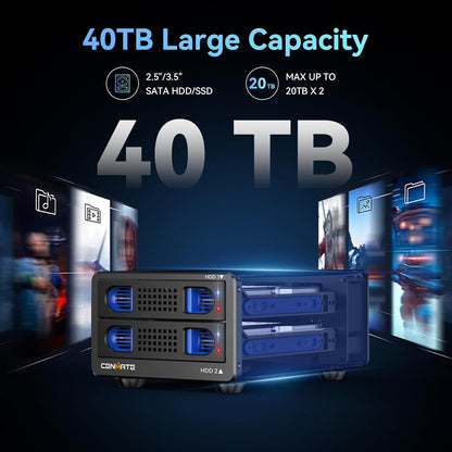 Aluminum Dual Bay Hard Drive Enclosure with Cooling Fan for 2.5“/3.5" SATA HDD/SSD with USB A/C 3.0, Support Hot Swappable, Daisy Chain Expansion, Tool-Free HDD Enclosure, DAS(NO RAID/NAS)