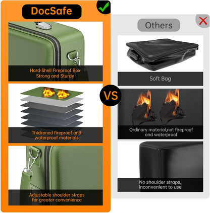 DocSafe Fireproof Document Box with Lock, Hard Case File Organizer with Accordion File Folder, Fireproof Water Resistant Safe Box Home Office Travel Storage for Important Documents Laptop Green