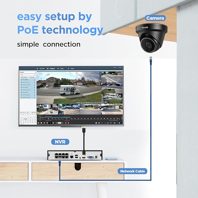 4K Security Camera Systems, 4X 8-Megapixel Wired IP Dome PoE Cameras Outdoor with Person Vehicle Detection, Built-in Mic, Remote Access, 4K 8CH NVR 2TB HDD for 24-7 Recording, PD93A30408-8M