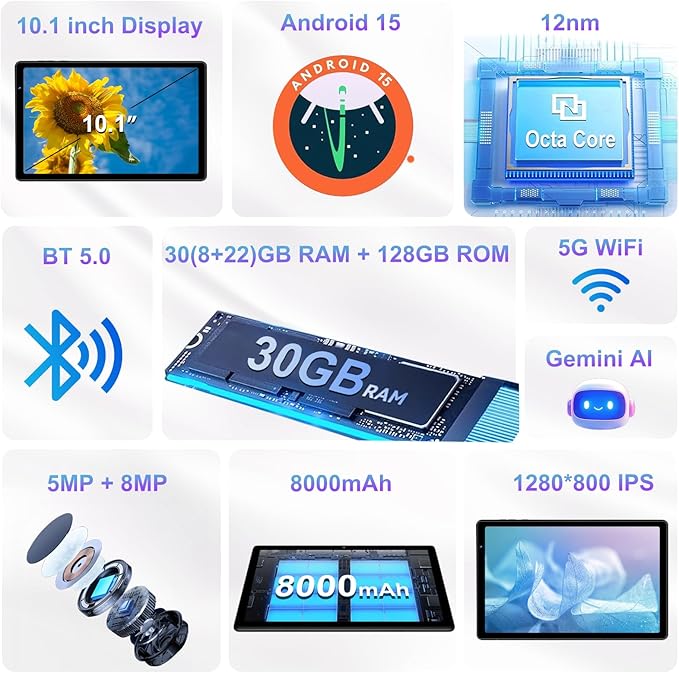 2025 Tablet 10 inch Android 15 Tablets 30GB RAM 128GB ROM 1TB Expand, 8000mAh Octa-Core Tablet with Drop-proof Case, Gemini AI, HD IPS Display, GPS, 5G WIFI, Split-screen, Widevine L1 -Metal Black