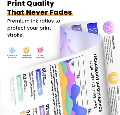 Remanufactured Ink Cartridges Replacement for Epson 302 XL 302XL T302XL Ink Cartridges Multipack for Epson Expression Premium XP-6100 XP6100 XP6000 XP-6000 (C/M/Y 3 Pack)