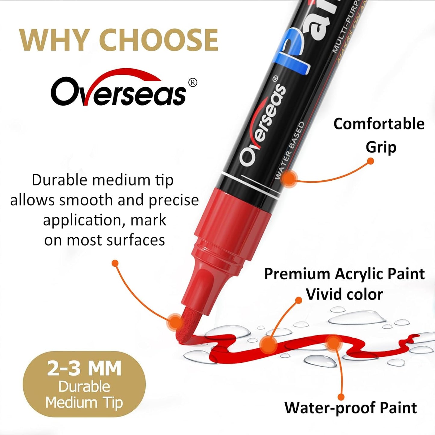 Overseas White Paint Pens Paint Markers - Permanent Acrylic Markers 2 Pack, Water Based, Quick Dry, Waterproof Marker Pen for Rock, Wood, Plastic, Metal, Canvas, Glass, Fabric, Mugs. Medium Tip