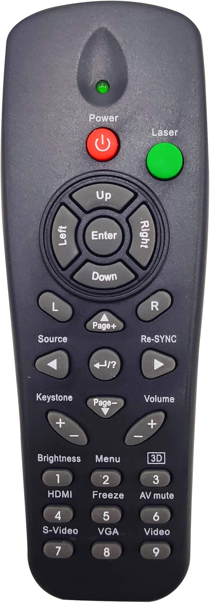 BR-5033L Projector Remote Control for Optoma DS219, DS309, DS317, DS327, DS329, DS550, DS551, DS611, DX327, DX329, DX550, DX551, DX617, EH1020, TH1060, TX779