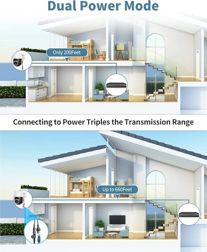 OHWOAI 《4K/8.0 Megapixel & Smart Auto Tracking》Wired PTZ Security Camera System, 4K POE Cameras Systems for Home Video Surveillance DVR Kits