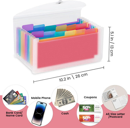 13 Pocket A6 Receipt Organizer, 2 Pack Small Accordion File Organizer, Coupon Organizer with Labels - Clear
