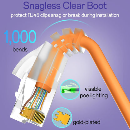 Cat6a Patch Cables 0.5ft (24 Pack) Slim, Cat6 Ethernet Patch Cable Pure Copper, Flexible Cat 6 Patch Cable 550MHZ 10G, Space-Saving Cat 6A Network Cables for Patch Panel, Orange