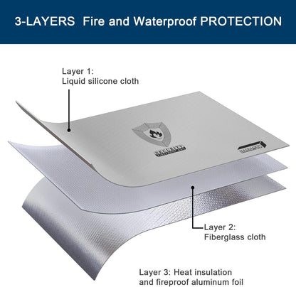 fireproof document pouch (16" x 12" x 5") silicone coated, combination lock office out bag, fireproof money pouch (8.75" x 6.0") for cash, coins, credit cards, passport and other valuables
