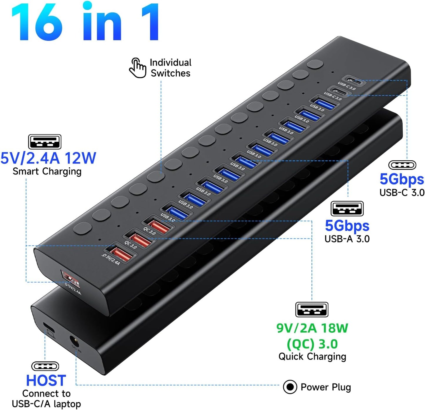 Powered USB 3.0 Hub, 16-Port USB C Hub Splitter (10 USB 3.0+2 QC 3.0+2 Smart Charging+2 USB-C 3.0) with Individual Switches, 12V 7.5A 90W UL Certified Power Adapter for Laptop, Mac, PC, Computer