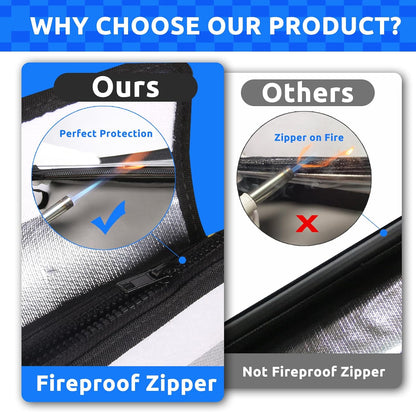 6200°F Fireproof Document Bag with upgrated Fireproof Zipper, Fire Proof Money Bag for Cash with Hand Strap, 9 Layers of Heat Insulated Materials, Water Resistant Fireproof Bag for Documents,Safe Bag