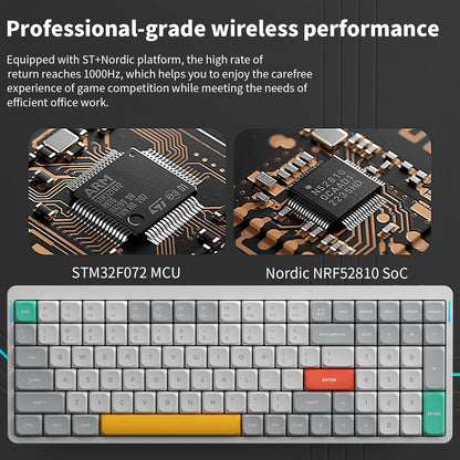 nuphy Air96 V2 Wireless Mechanical Keyboard,100 Keys Gaming Keyboard,Supports Bluetooth 5.1,2.4G and Wired Connection,for PC/Laptop/Windows/Mac -White Gateron Moss Switch