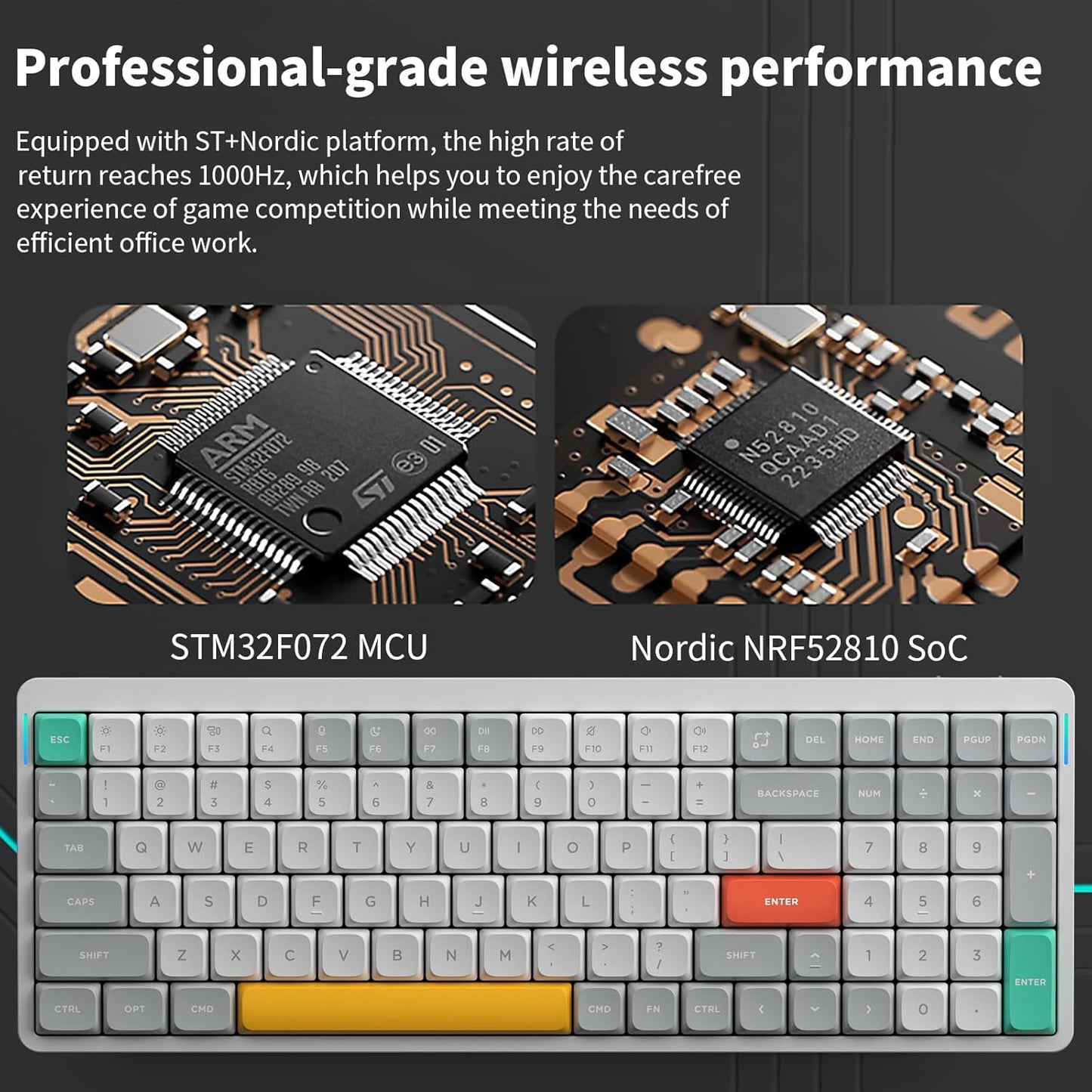 nuphy Air96 V2 Wireless Mechanical Keyboard,100 Keys RGB Backlit Keyboard,Supports Bluetooth 5.1,2.4G and Wired Connection,for PC/Laptop/Windows/Mac -White Gateron Cowberry Switch