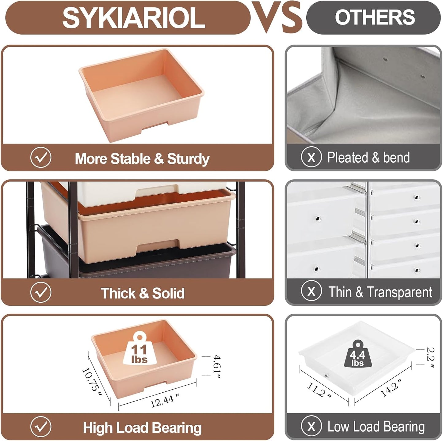 Utility Cart with 5 Drawers,Storage Drawer Cart with Wooden Tabletop and Lockable Wheels,Craft Storage Trolley Cart,5-Tier Rolling Utility Cart on Wheels,Dark Brown