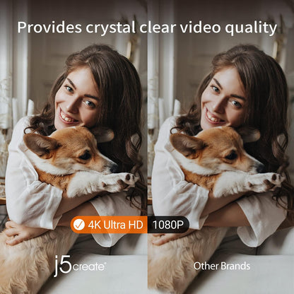 j5create 4K Wide Angle Webcam with Microphone/Privacy Cover for Video Conferencing, Streaming, Recording and Online Teaching, Supports Zoom, Skype, Teams, OBS and More (JVU430)