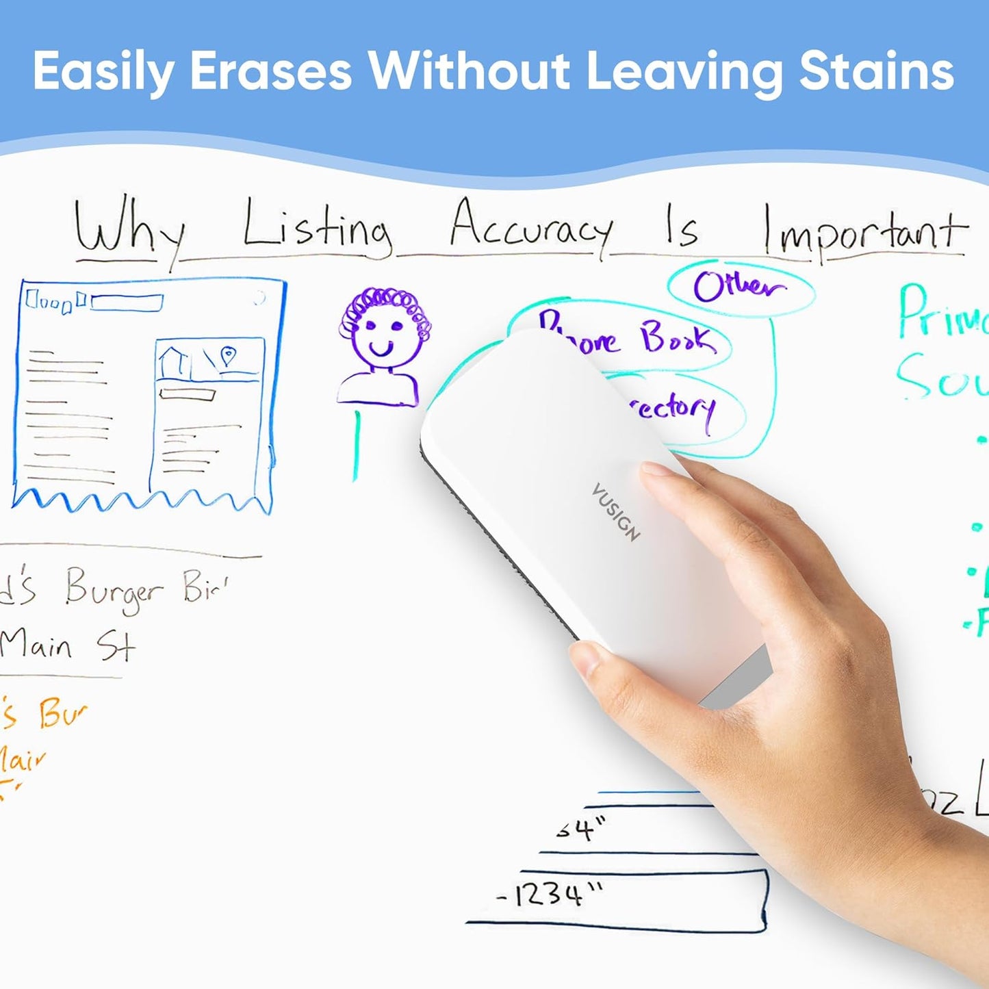 VUSIGN Magnetic Dry Erase Whiteboard Eraser, Glass Board Eraser for Dry Erase Board, Glass Board, Calendar Board, Office, Home,School Supplies, 4 Pack