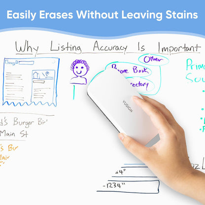 VUSIGN Magnetic Dry Erase Whiteboard Eraser, Glass Board Eraser for Dry Erase Board, Glass Board, Calendar Board, Office, Home,School Supplies, 4 Pack