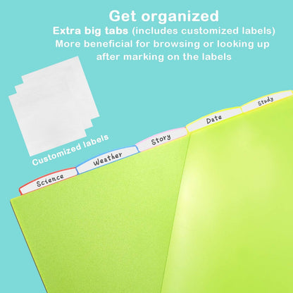 WOT I Durable 5-Tab Binder Dividers with Clear Pocket - 3 Sets, Reusable Plastic Dividers for 3 Ring Binder, 5 Vibrant Colors, Tear-Resistant, Total 15 Tabs (School & Office Supplies)