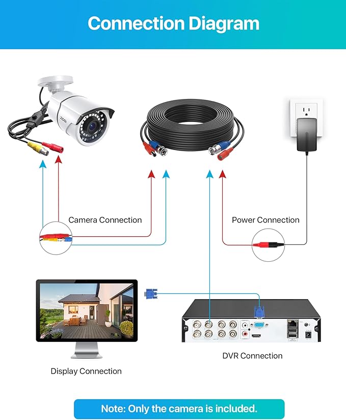 ZOSI 1080p CCTV Security Camera, 4-in-1 TVI/CVI/AHD/CVBS Bullet Cameras, IP66 Weatherproof, 36PCS IR LEDs, 120ft Night Vision, Aluminum Metal Housing, Work for 1080P Home Surveillance Analog DVR