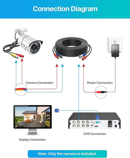 ZOSI 1080p CCTV Security Camera, 4-in-1 TVI/CVI/AHD/CVBS Bullet Cameras, IP66 Weatherproof, 36PCS IR LEDs, 120ft Night Vision, Aluminum Metal Housing, Work for 1080P Home Surveillance Analog DVR