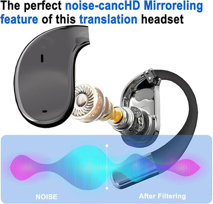 Language Translator Earbuds, Two-Way Instant Language Translator Real Time with APP for 130 Languages,Fast Reaction Translation Device (Grayish Black)