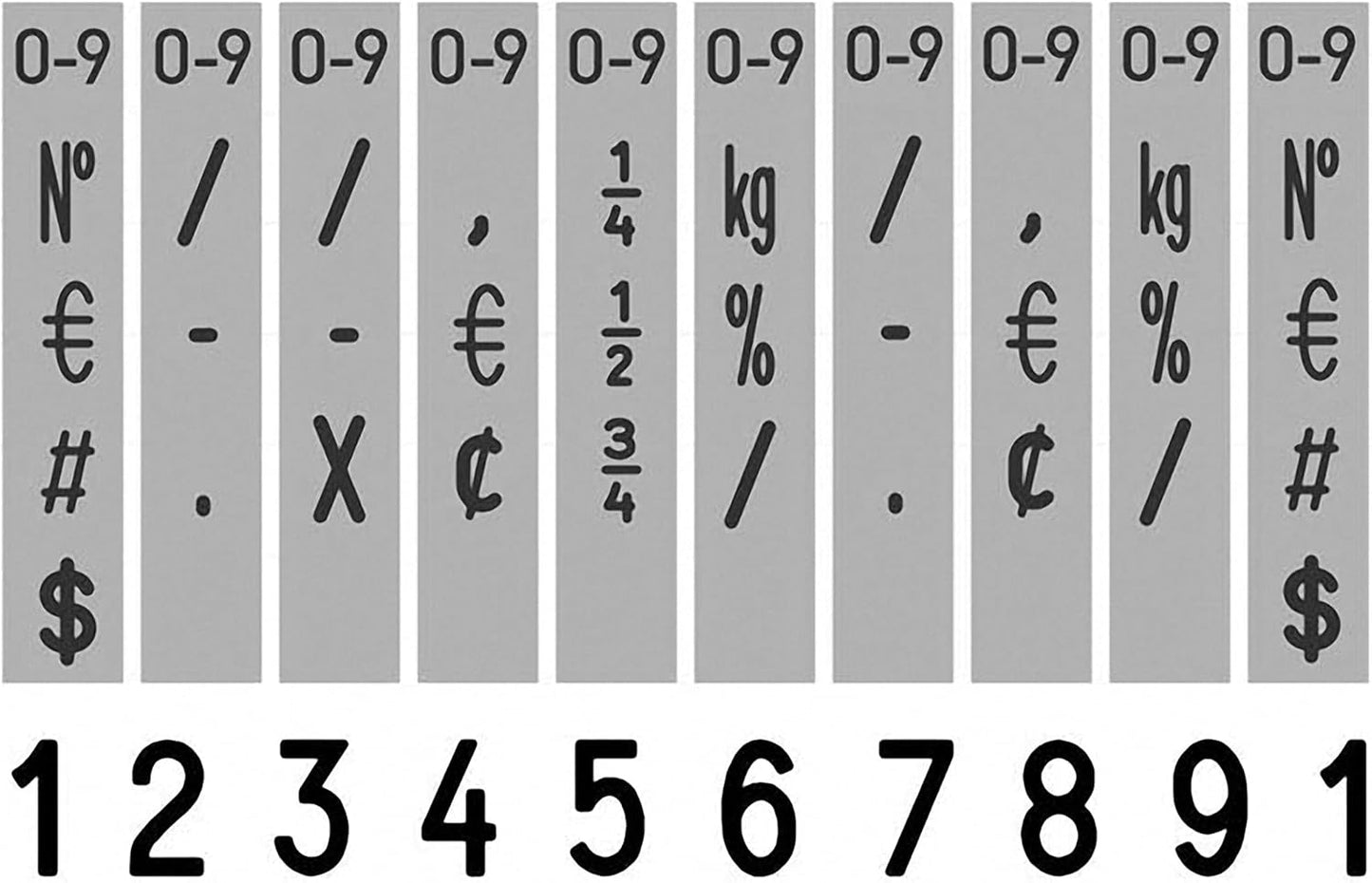 Rubber Stamp Creation Heavy Duty Numberer, 10 Digit Self-Inking Numbering Stamp 5mm Character Height