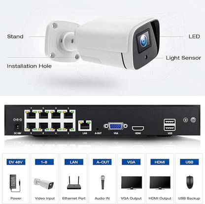 5MP PoE Security Camera System, 8CH 4K NVR with 500GB, 4pcs Wired IP Outdoor Cameras for Home CCTV Surveillance Wired System, IR Night Vision, Motion Detection, 2-Way Audio, IP66, 24/7 Local Recording