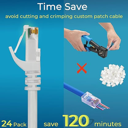 Rapink Patch Cables Cat6 5ft (24 Pack), Ethernet Patch Cable 10G Support, Cat 6 Patch Cable for Patch Panel to Switch, Flexiable Cat 6 Ethernet Cable with Gold Plated White