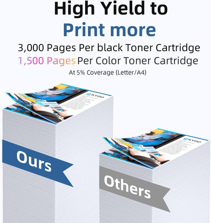 LC3019XXL Ink Cartridges Replacement for LC3019 XXL LC 3019-XXL LC3019 Work with MFC-J5330DW MFC-J6530DW MFC-J6730DW MFC-J6930DW Printers (Black, Cyan, Magenta, Yellow, 4 Pack)