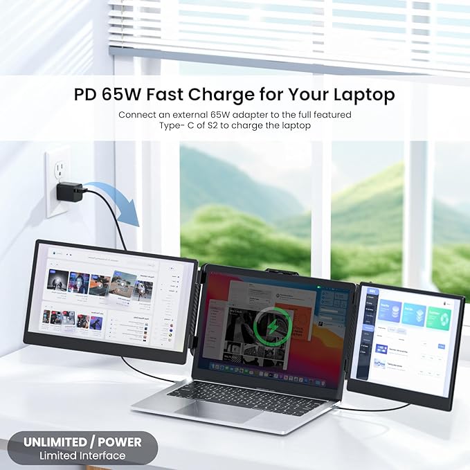 Laptop Screen Extender Kwumsy S2 Triple Monitor Extender Ultra Slim 14" 1080P FHD IPS Portable Monitor for Laptop with Stand Compatible with Mac Windows Linux PS4/5