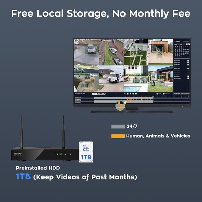 xmartO [2-in-1 CAMs 8-View WiFi 6 Mesh PTZ Security Camera System Outdoor Wireless, 4X Dual-Lens CAM, 16CH 4K Long Range WiFi6 Surveillance NVR Kit, 4MP PTZ Home CCTV Set w. 1TB HDD, No Monthly Fee