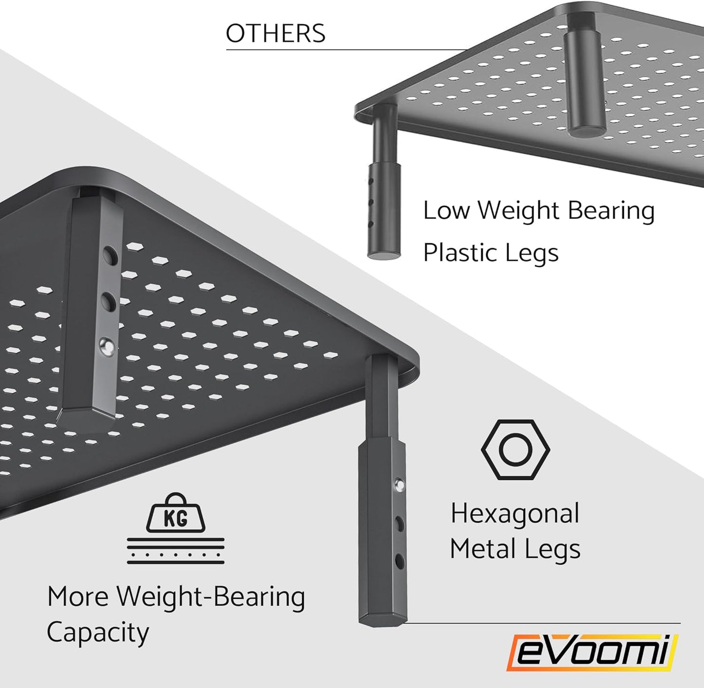EVOOMI Back Saver Monitor Stand for Desk - 2 Pack Monitor Riser - Anti-Skid HD Hexagonal Steel Computer Stand - Free Cable Ties - Mesh Metal Computer Item Stand - Printer & iMac