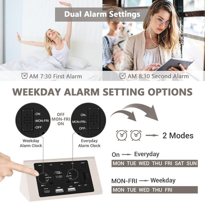 Kogonee Wooden Digital Alarm Clock, 0-100% Dimmer, 2 Alarm Settings, Weekday/Everyday Mode, 9 Mins Snooze, 12/24H, Temperature and Date Display for Office, Travel, Bedroom Alarm Clock (White)