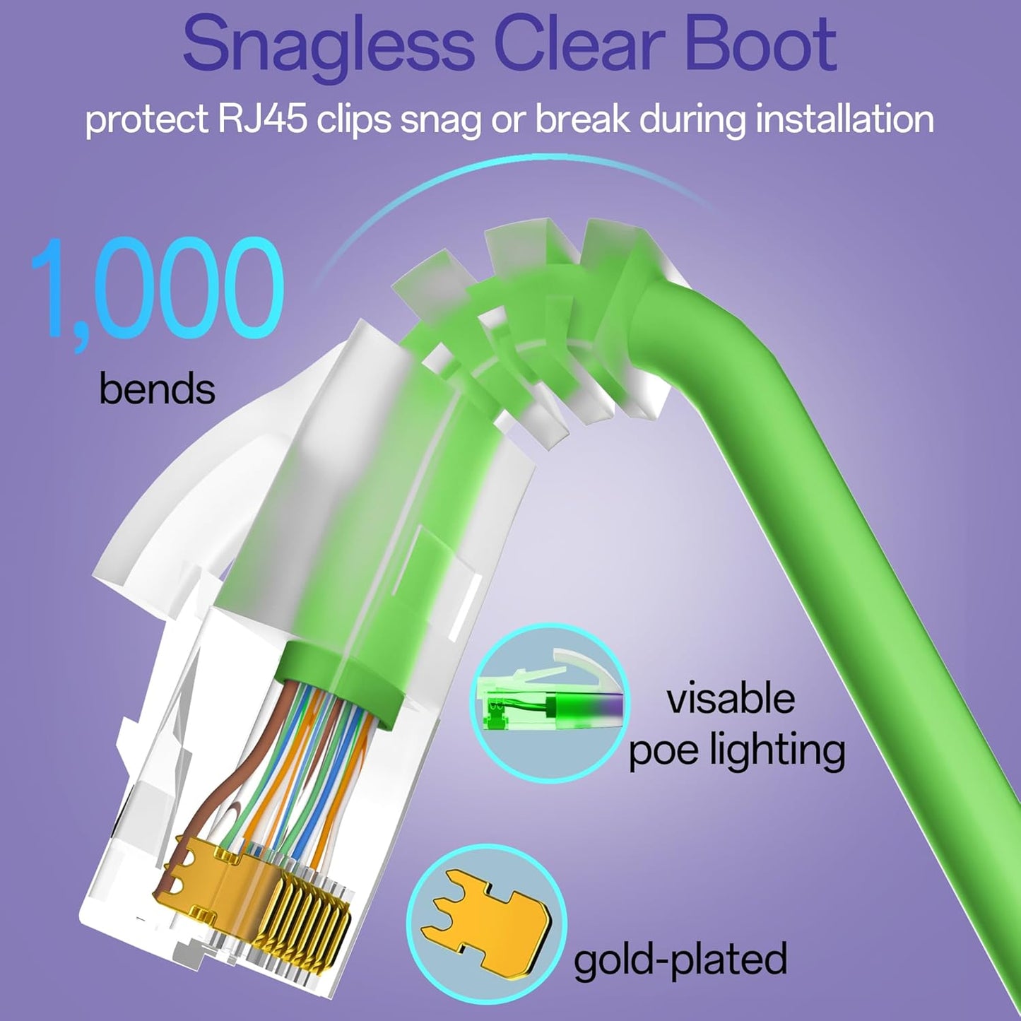 Cat6a Patch Cables 1ft (24 Pack) Slim, Cat6 Ethernet Patch Cable Pure Copper, Flexible Cat 6 Patch Cable 550MHZ 10G, Space-Saving Cat 6A Network Cables for Patch Panel, Green
